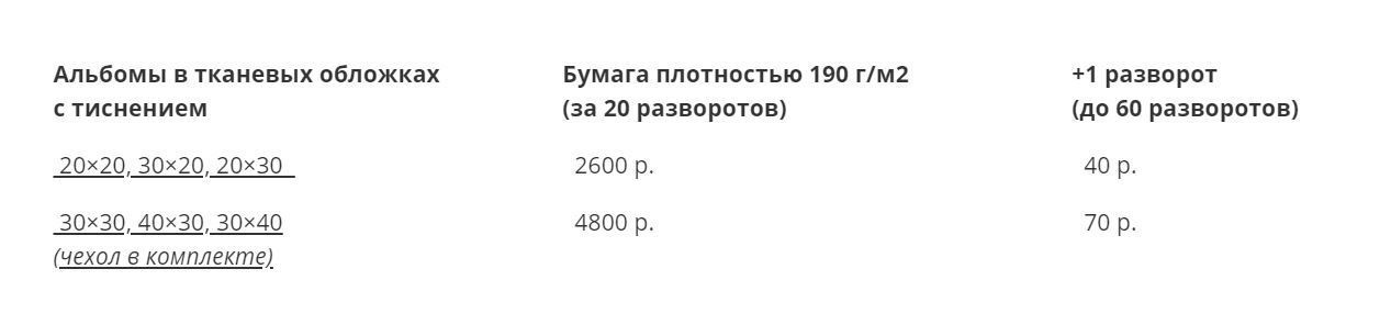Полиграфический альбом. Фотограф Валерия Голубева (Миронова)