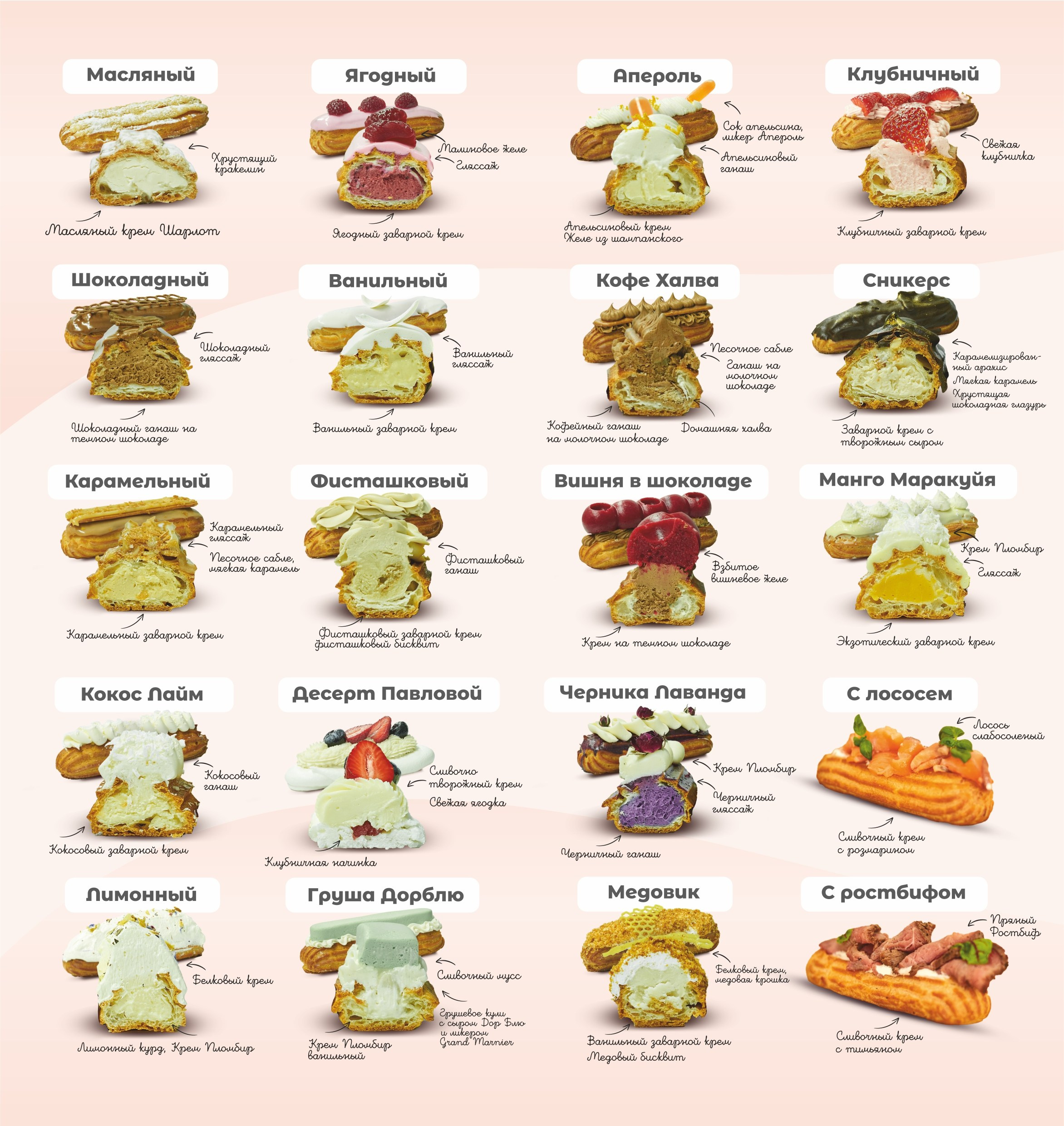 Эклеры. Начинки. ЭКЛЕРНАЯ ЕЛЕНЫ ТОКАРЕВОЙ