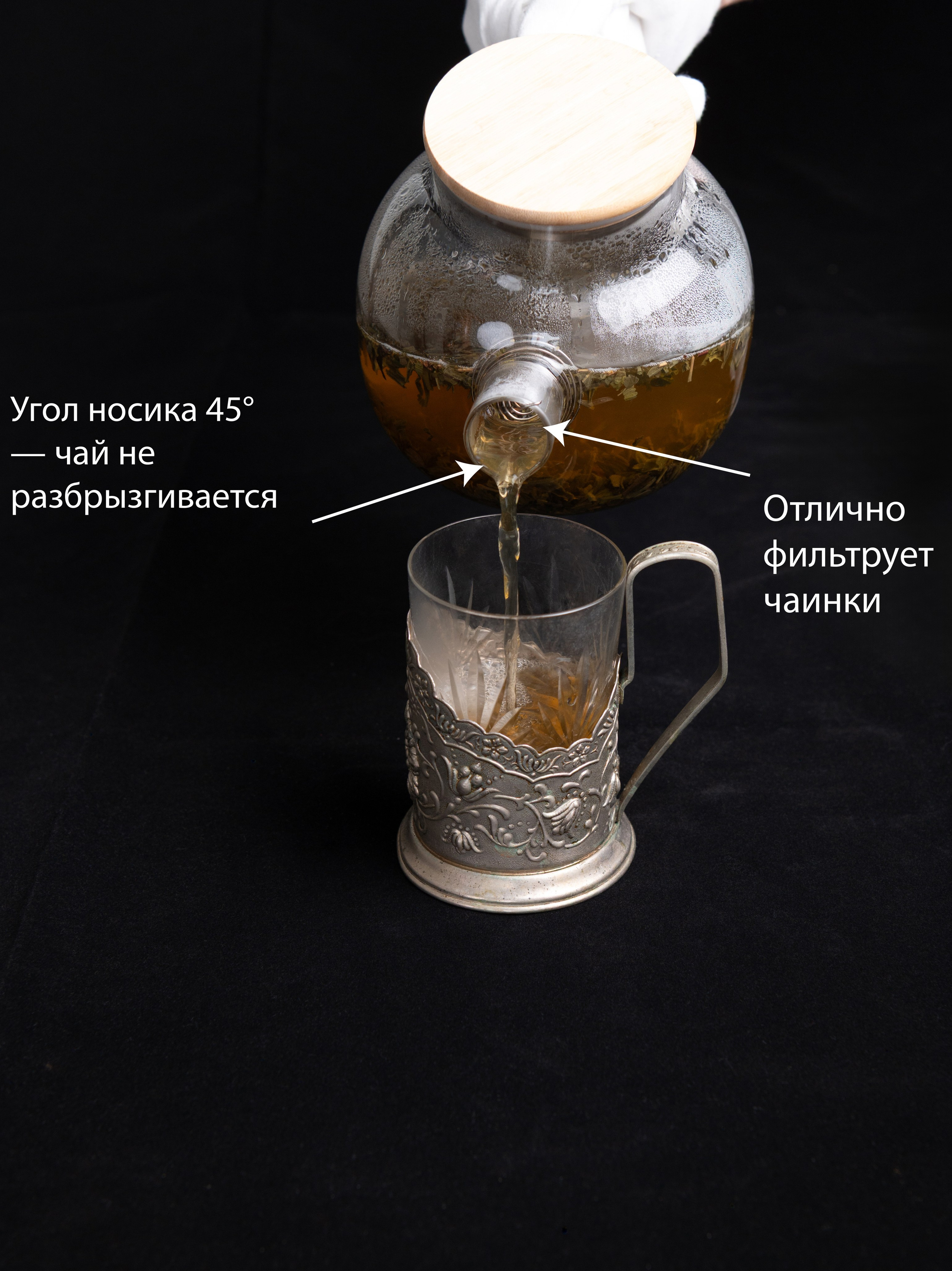 Пример карточки товара