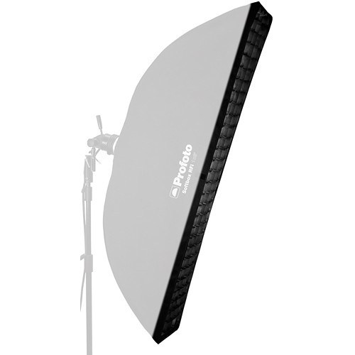 Оборудование