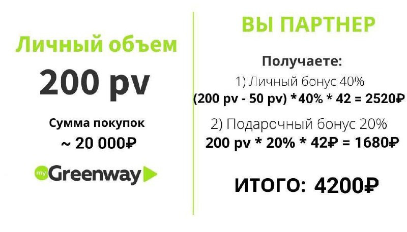 Вознаграждения и выплаты партнеру от Гринвей - читать статью на сайте дистрибьютора