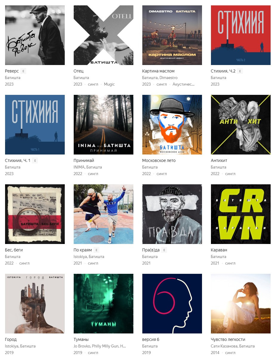 Создание обложки альбома Батишты “Стихиия”. Концептуальная иллюстрация и анимация