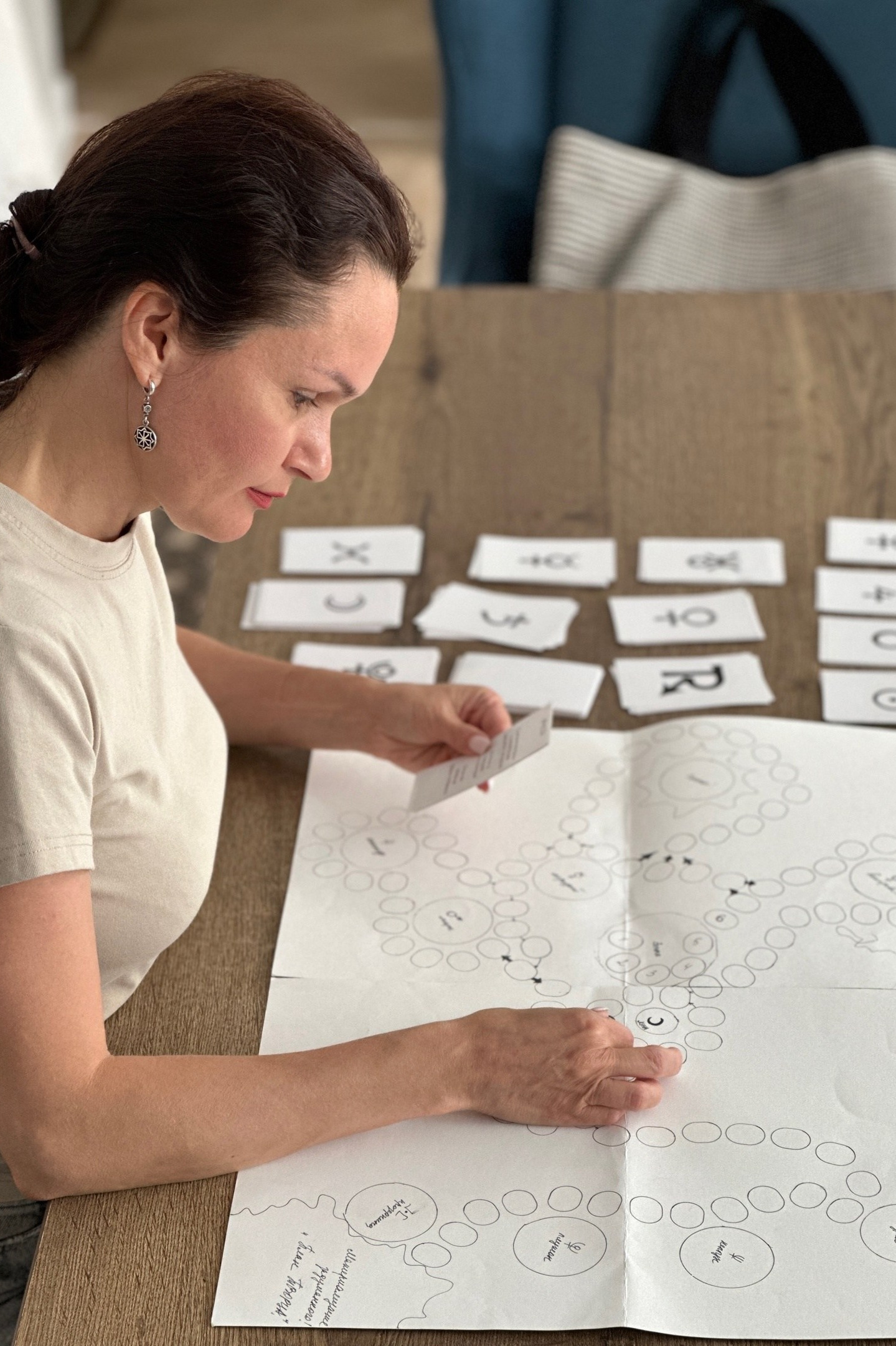 О НАС. Исследовательская игра ЗЕМЛЯНИН в Перми, Москве, Сочи, и других городах