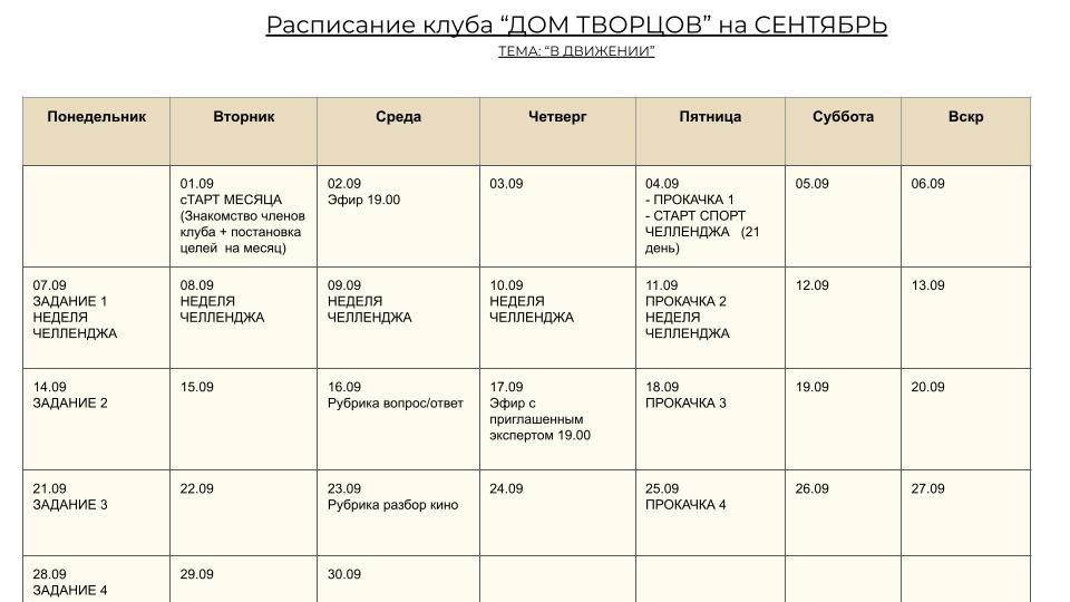 Клуб «ТВОРЦЫ». Видеограф Людмила Зайцева