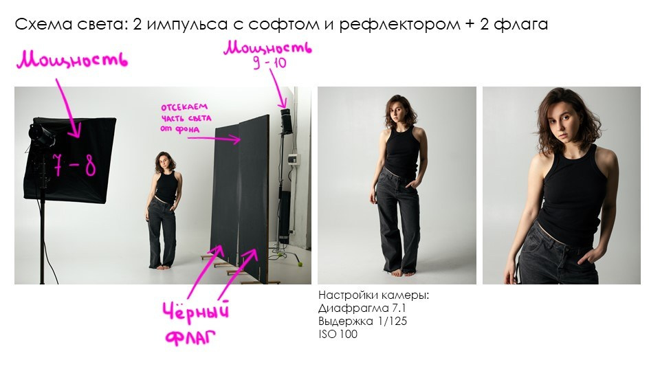 Схемы света. Фотограф в Москве — Евгения Прокопенко