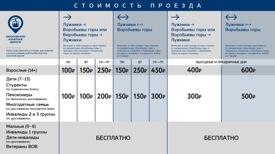 Расценки на канатную дорогу