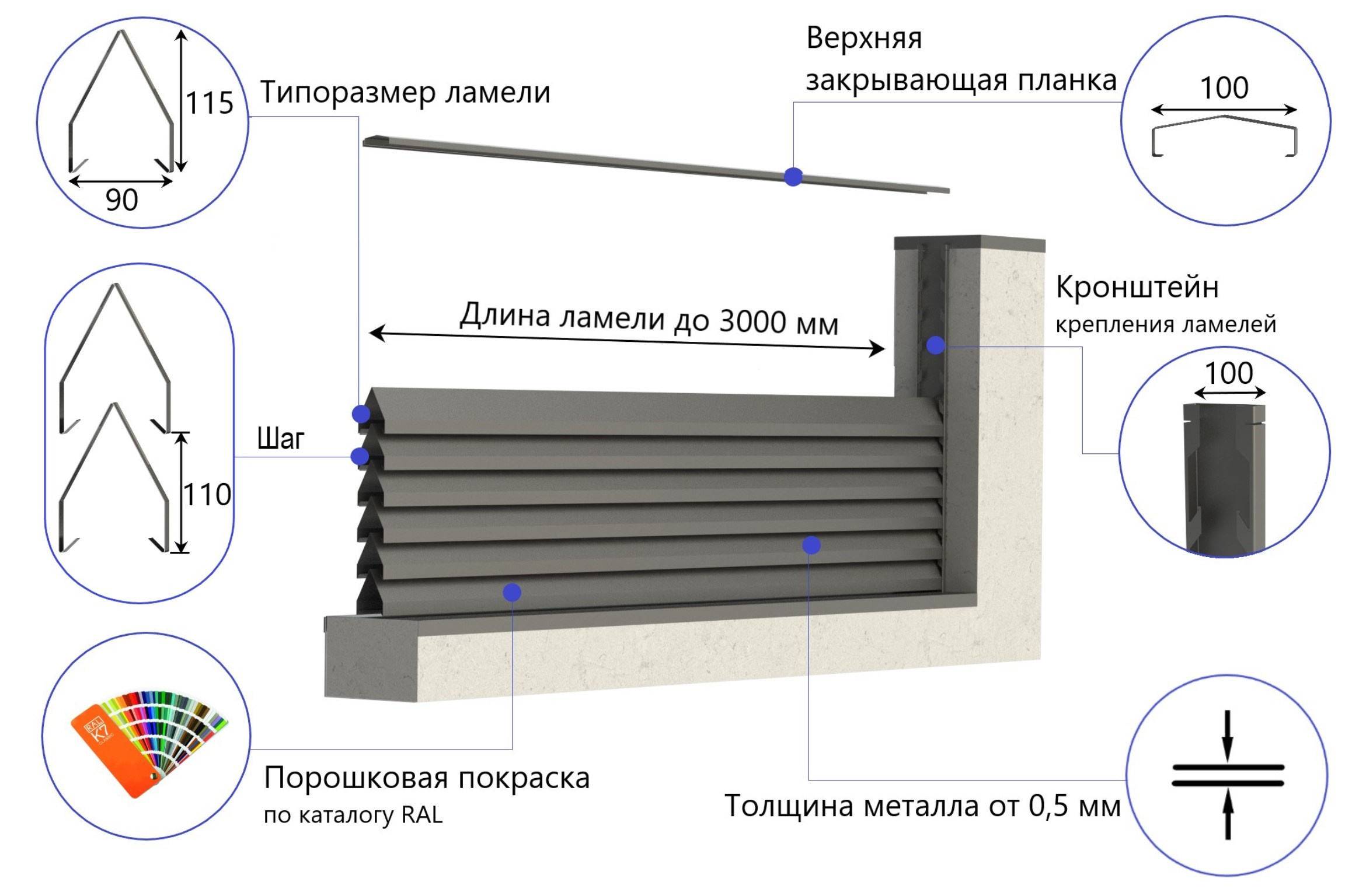 AIRO-HV. Заборы-жалюзи. Производство и монтаж