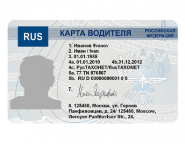 Карты СКЗИ. Ремонт стартеров и генераторов, автозапчасти