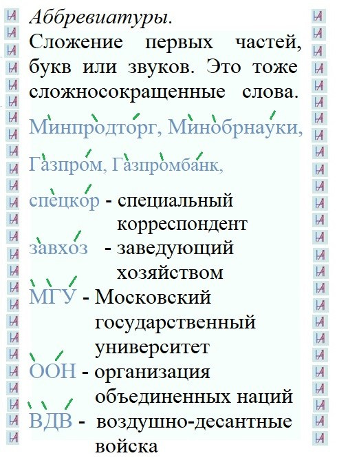 Основное и добавочное ударения. Matryoshka64