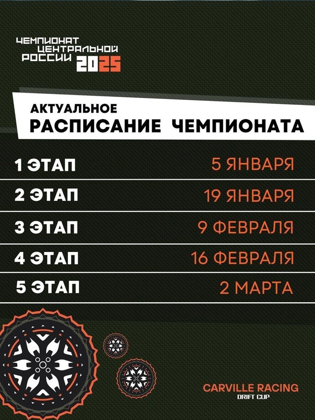 Краткий обзор автоспортивных событий февраля 2025. Yaratezza production