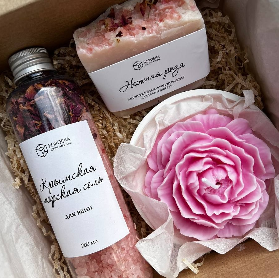 Компания КОРОБКА