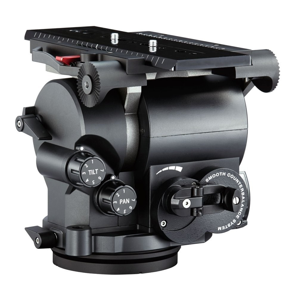 Unique tripod heads. Vadim Sherbakov Portfolio