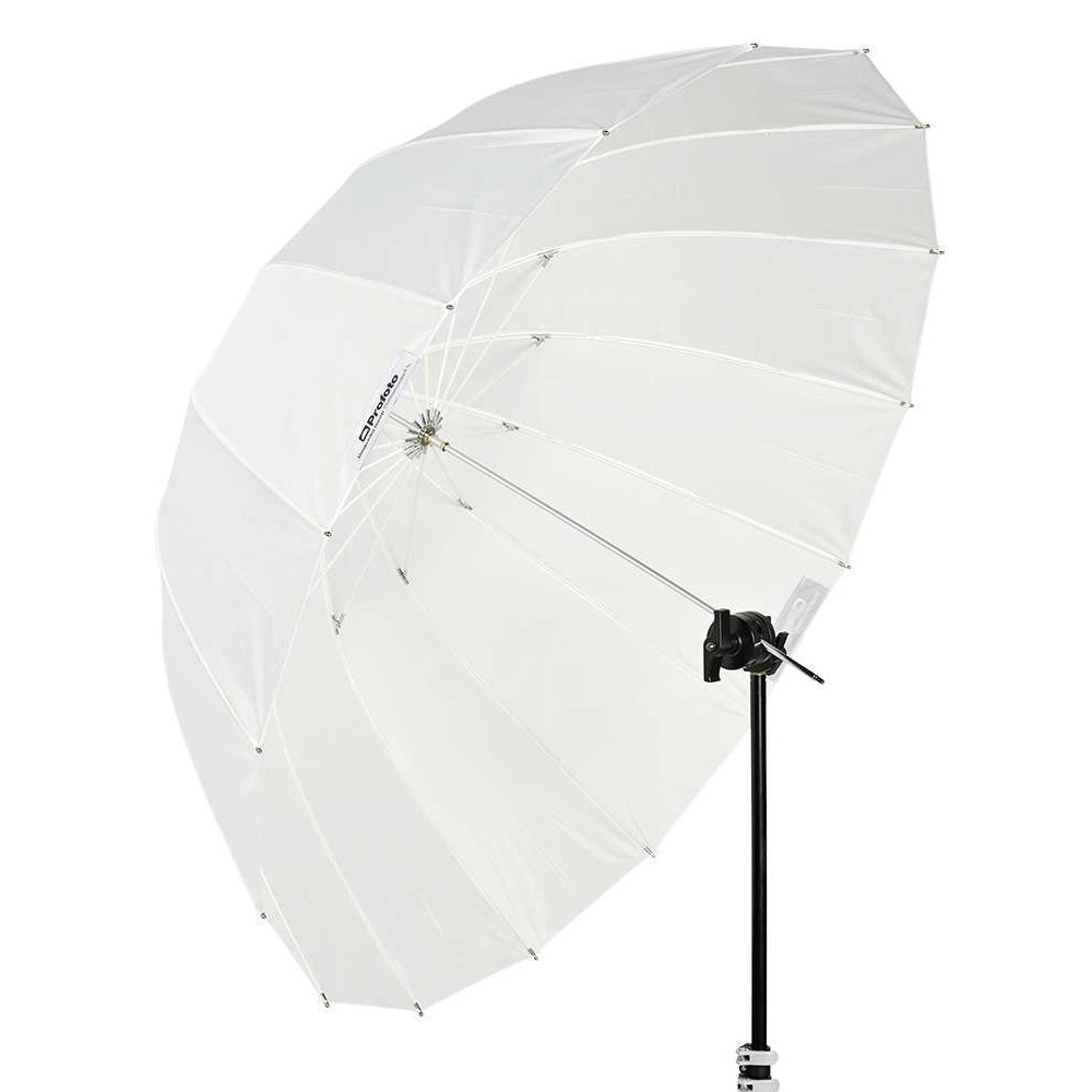 Светоформирующие насадки