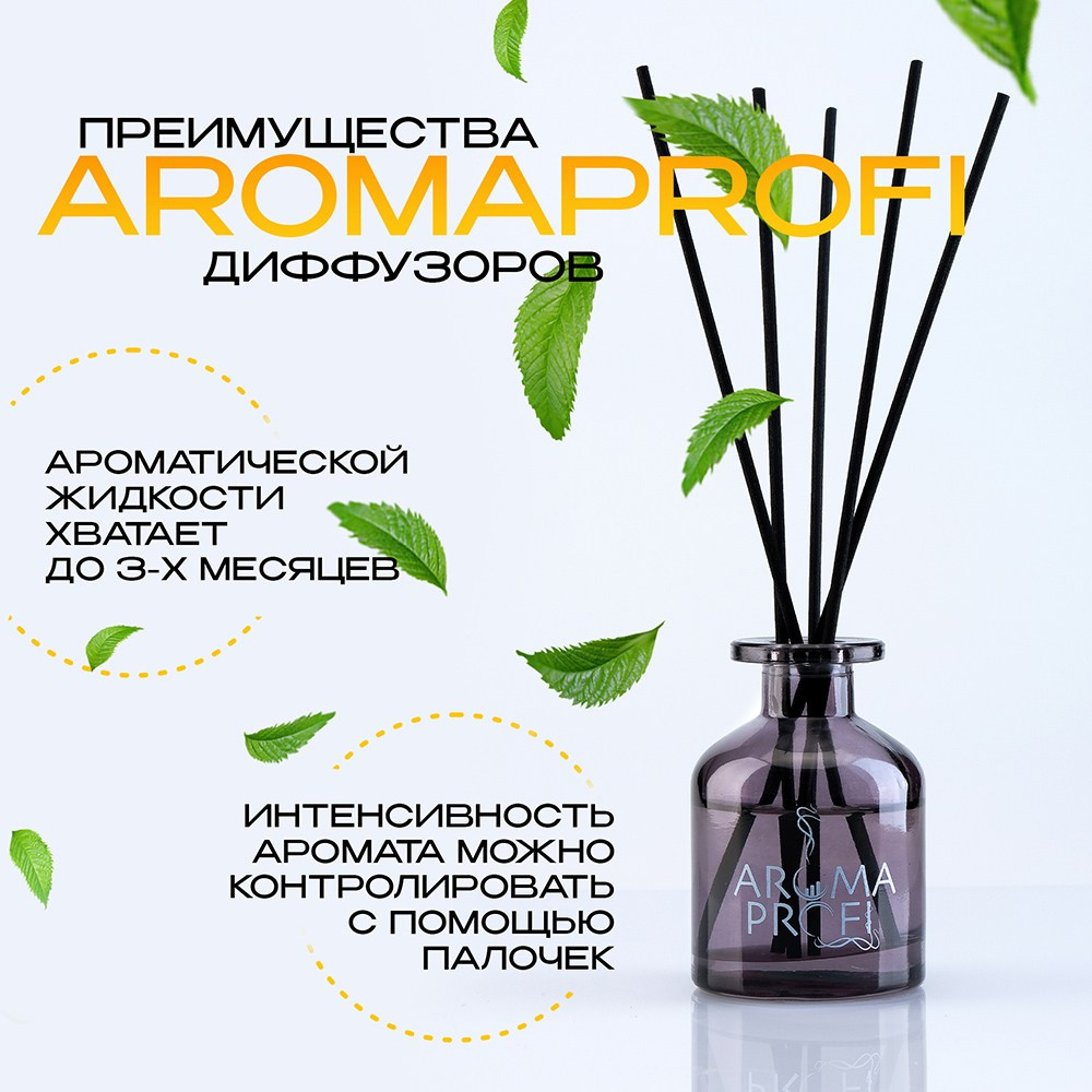 Фотосъёмка для маркетплейсов в Москве, Фотосъёмка для маркетплейсов в Зеленограде, Фотосъёмка для Вайлберриз, Фотосъёмка для Озон, Инфографика для маркетплейсов, карточка товара для маркетплейсов, фотосъёмка декора для маркетплейсов