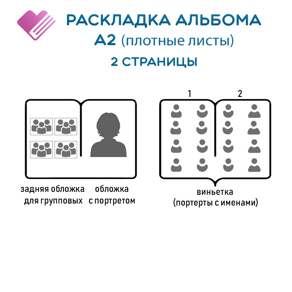 Альбом А2 (2 страницы). GOTRA — выпускные альбомы в Тюмени