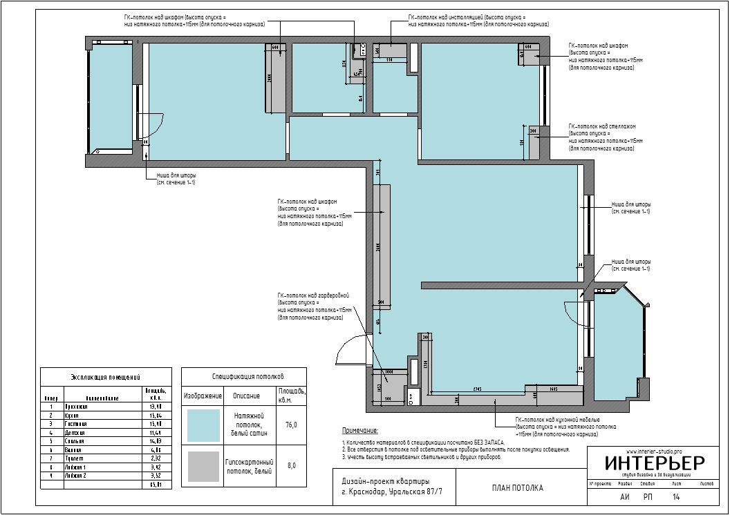 Этапы работы над проектом. Дизайн интерьера, 3D визуализация и 3D моделирование. Создание проектов и чертежей. КМВ: Кисловодск, Пятигорск, Ессентуки и удаленно
