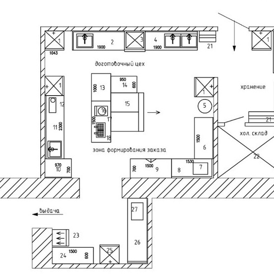 Для ПАРТНЁРОВ
