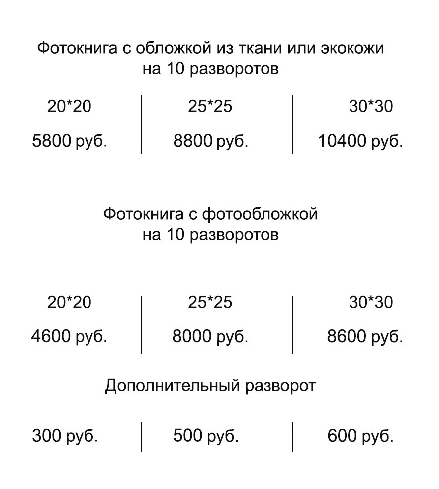Фотокниги. Семейный лайфстайл фотограф в Санкт-Петербурге Мария Шумилина