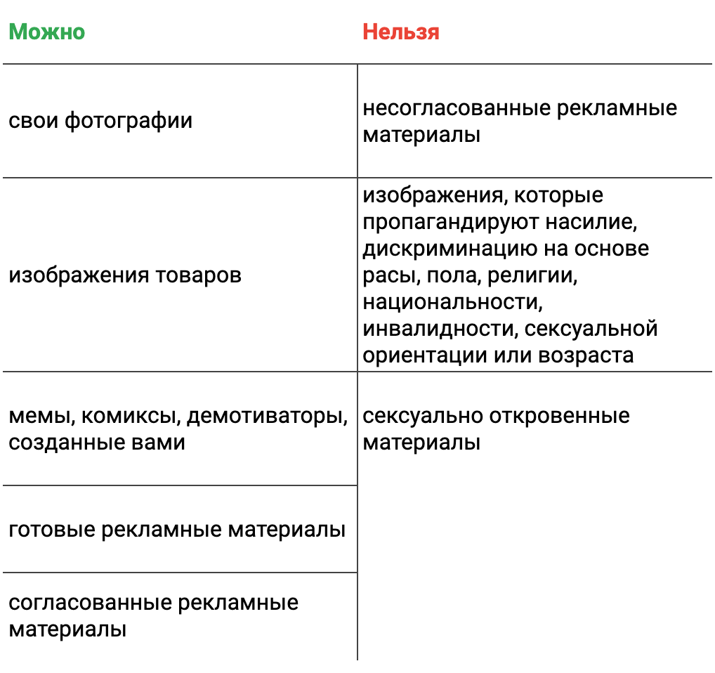 Как продвигать свою реферальную ссылку