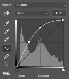 Яркостные маски [5/6]. Теневые маски. Фотограф Константин Шамин