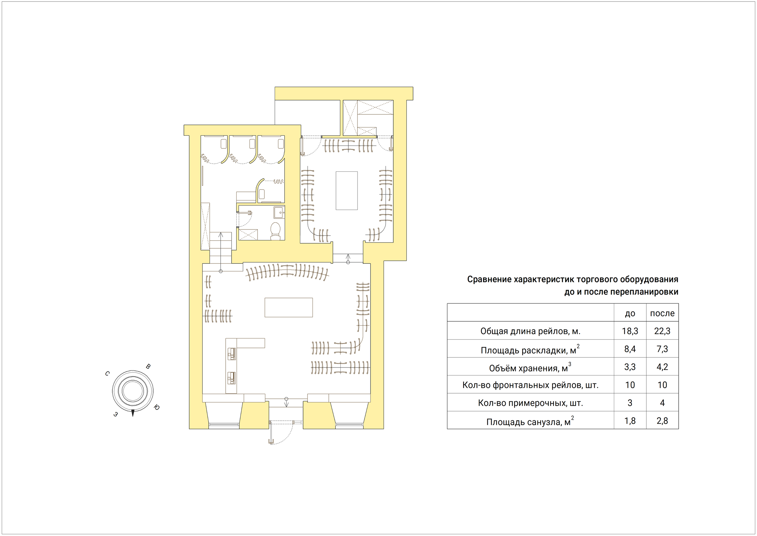 Стрит-ритейл магазин Unique Fabric, 80 м², Санкт-Петербург, ул. Гороховая. Дизайн интерьера в Петербурге Ворфаламеева Яна