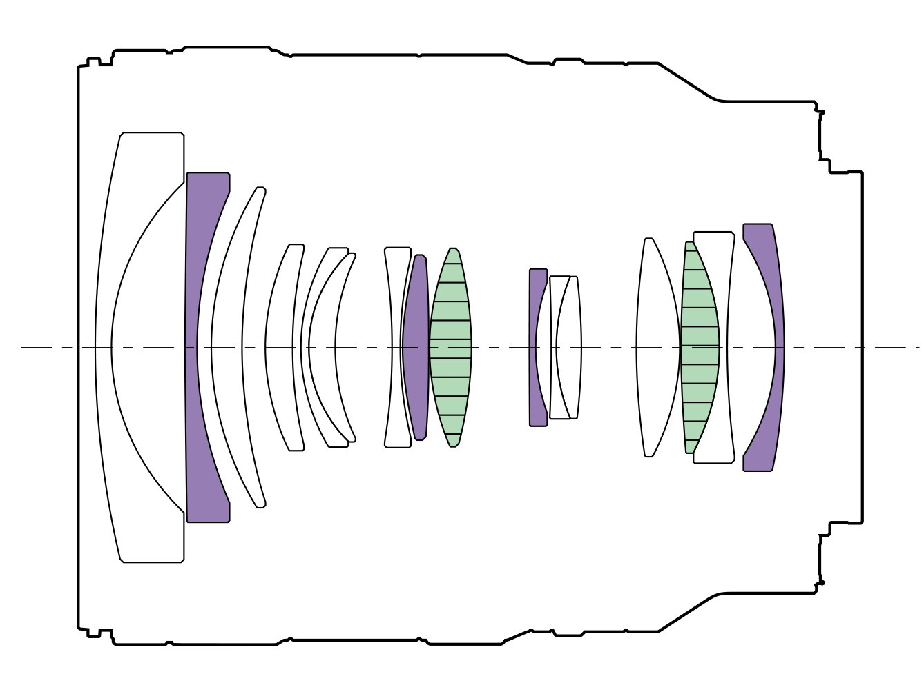 Компактный и легкий Sony «FE 24–50 мм F2,8 G». Фотограф — видеограф в Москве Дмитрий Менделеев