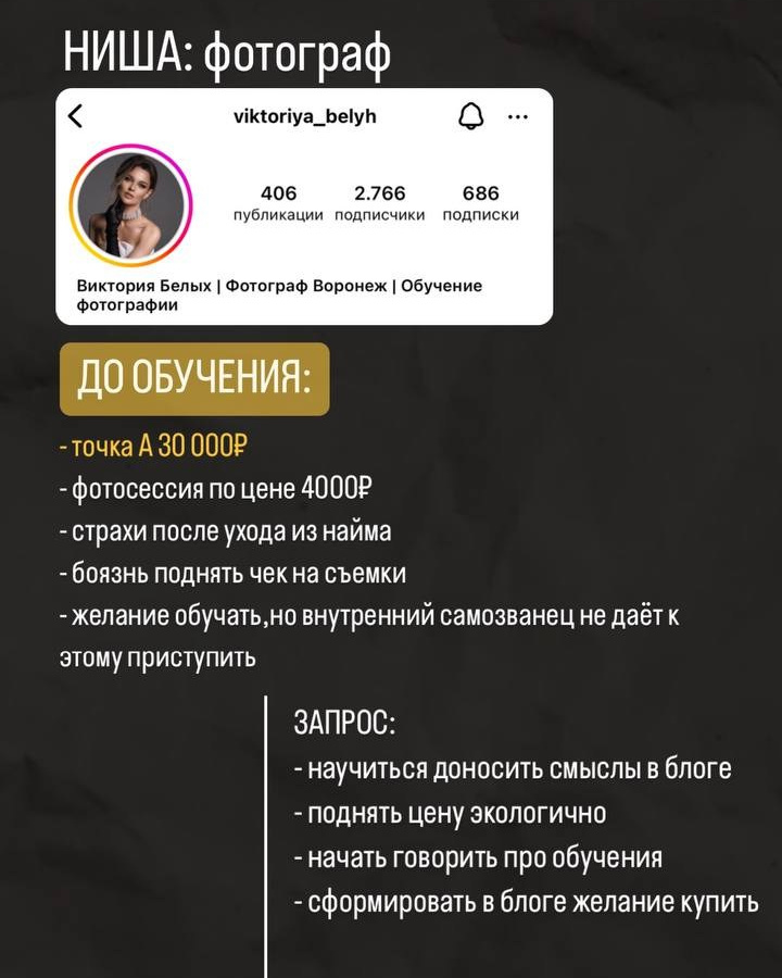 КОНСУЛЬТАЦИИ. Мария Князева — эксперт по личному бренду — фотограф Воронеж