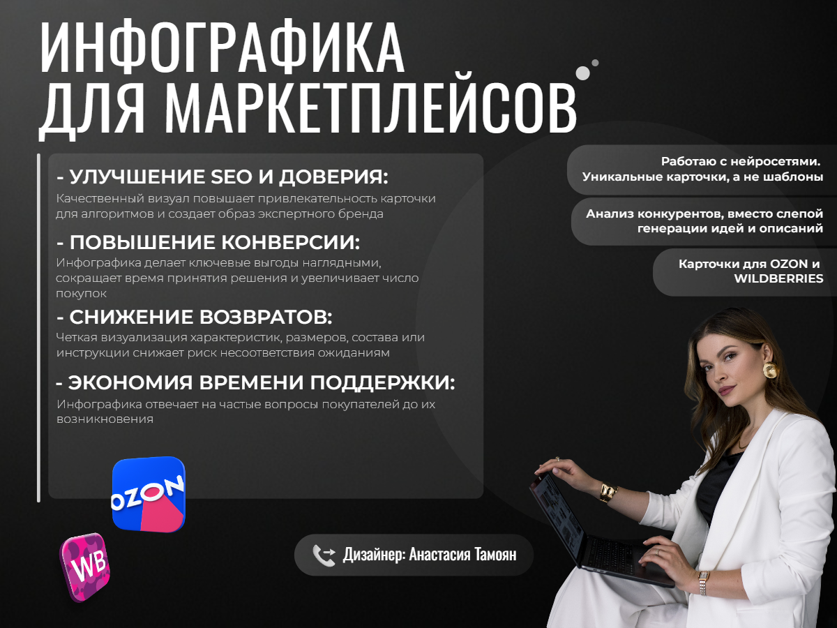 Инфографика для маркетплейсов. Фотограф Москва / Балашиха