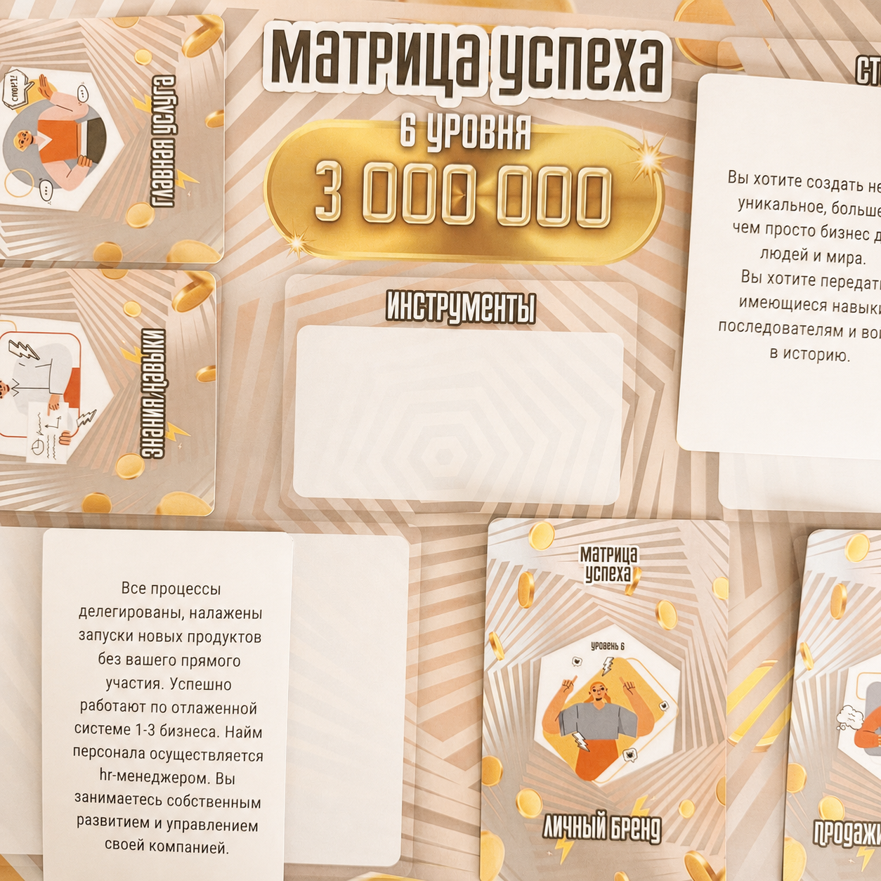 Описание игр. Расстановки и т-игры в Москве и он-лайн