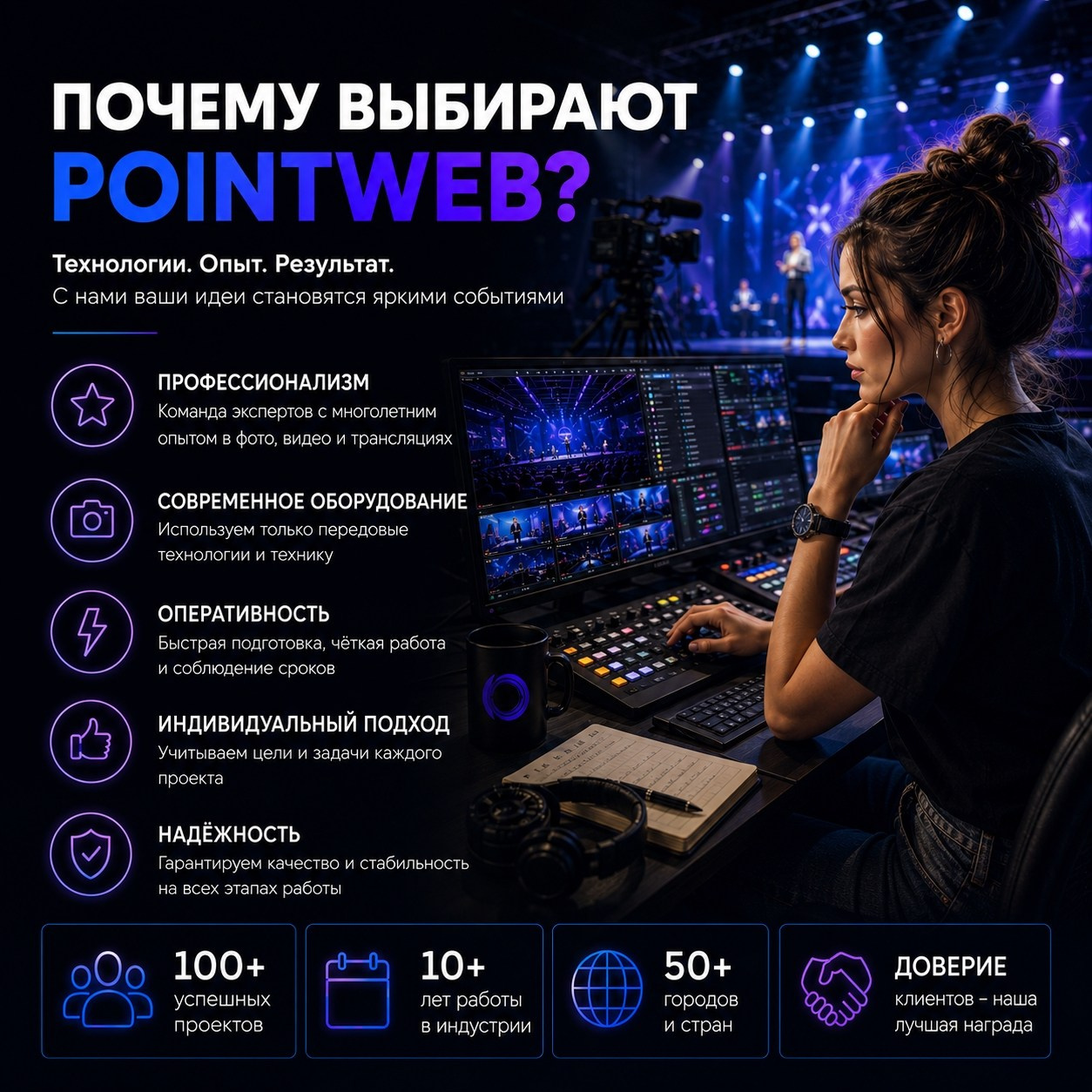 PointWeb — Алексей Славкин: Видео, Фото, Онлайн Трансляции. Москва и М.О