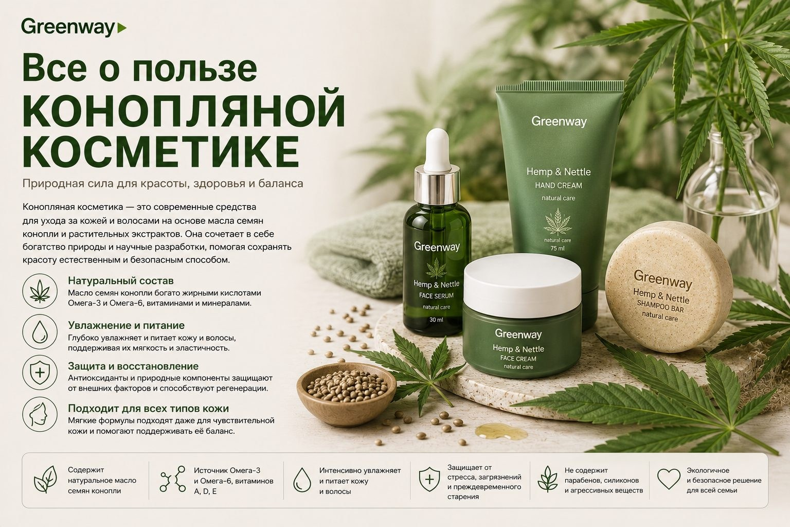 Все о пользе конопляной косметики