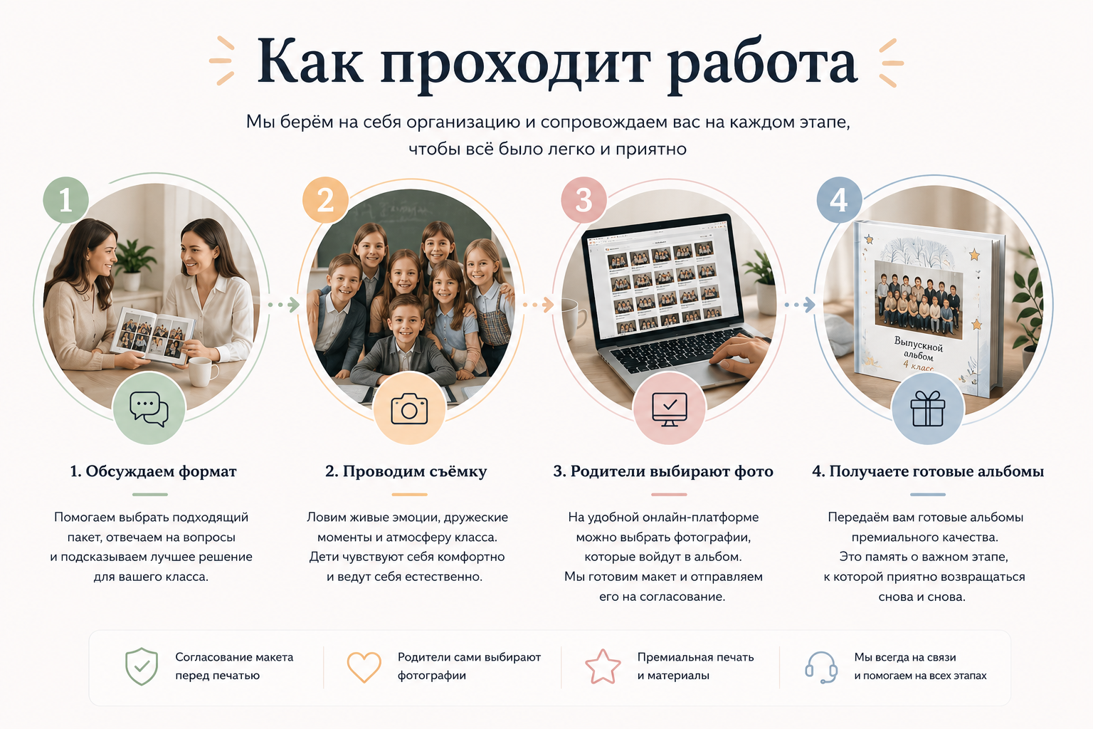Оживающие школьные альбомы для младших классов в Нижневартовске | AR-t студия Альбом. AR-t студия «Альбом+», г. Нижневартовск