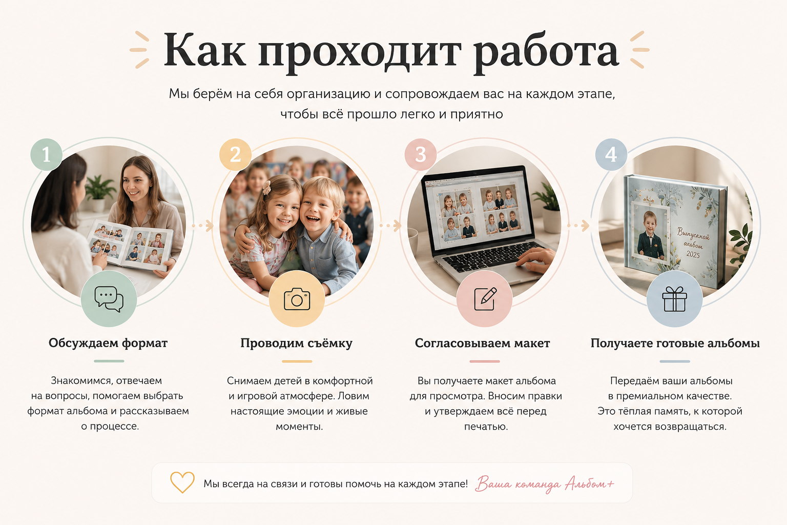 Оживающие выпускные альбомы для детских садов в Нижневартовске | AR-t студия Альбом. AR-t студия «Альбом+», г. Нижневартовск