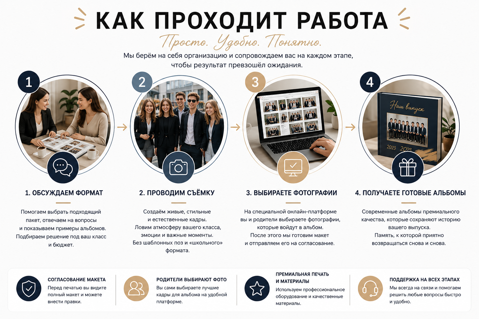 Крутые выпускные альбомы с дополненной реальностью для старшеклассников 📲 | AR-t студия Альбом. AR-t студия «Альбом+», г. Нижневартовск