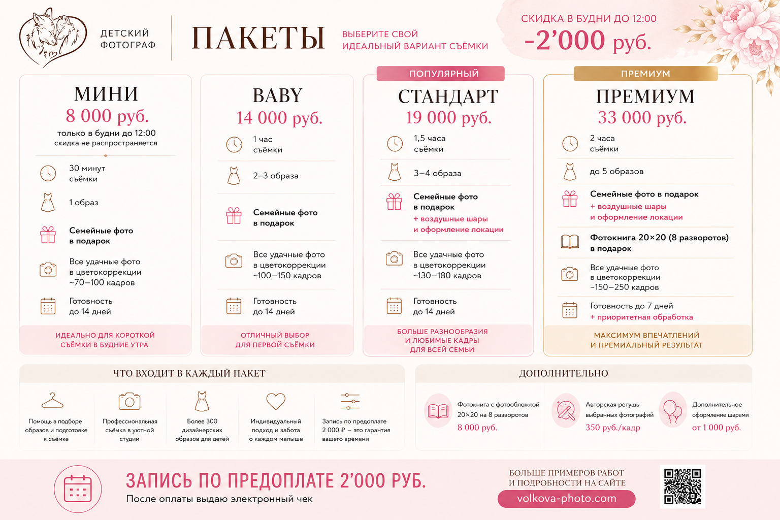 Фотосессия на первый годик в детской фотостудии