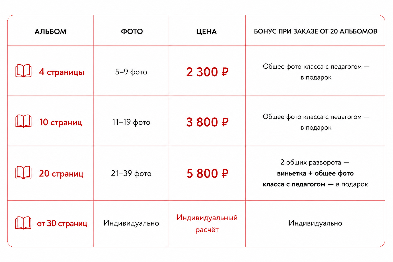 Фотосъёмки и фотодни в Москве | Анна Белашова AB Studio