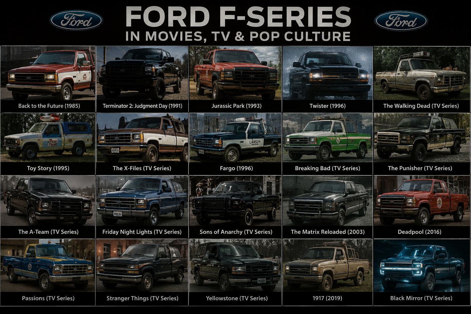 FORD F. Съемка авто в Ставрополе: фото и видео 360 | pohubl