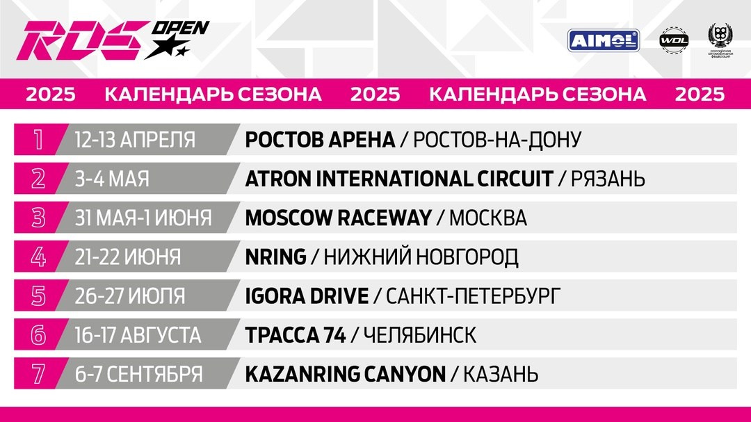 События апреля. Yaratezza production