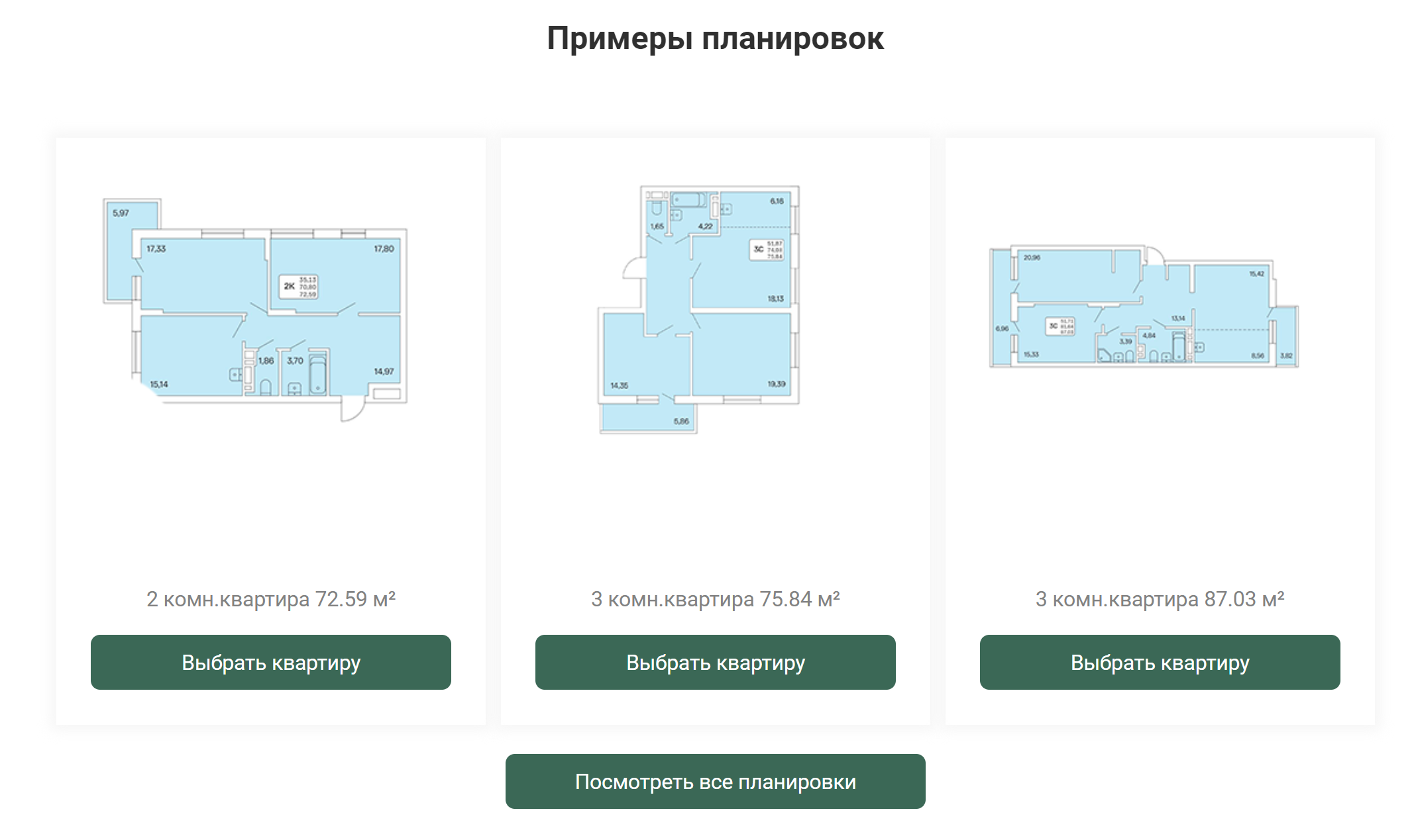 Самоотделка квартир. Фотосъёмка объектов недвижимости