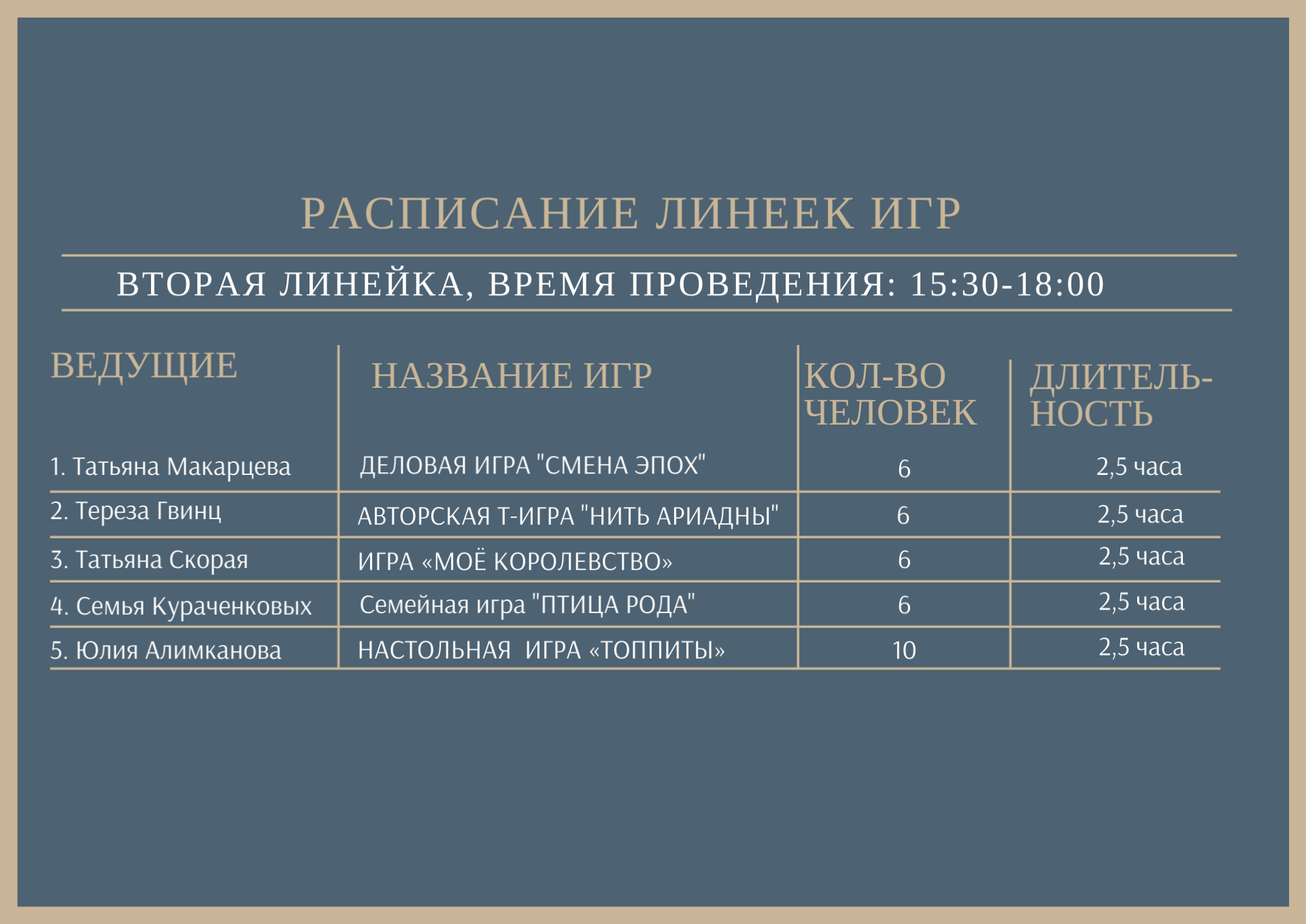 Расписание линеек. Сайт-приглашение на фестиваль трансформации