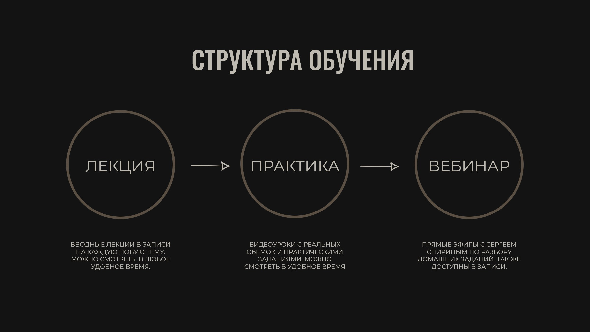 Я Фотограф. Фотограф и режиссер Сергей Спирин. Москва