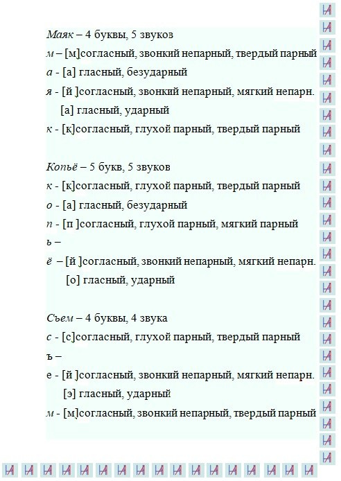 Фонетика (1). Matryoshka64