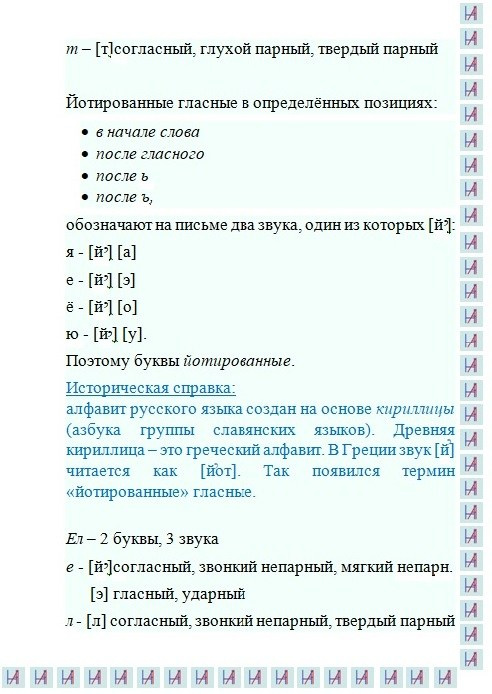 Фонетика. Matryoshka64