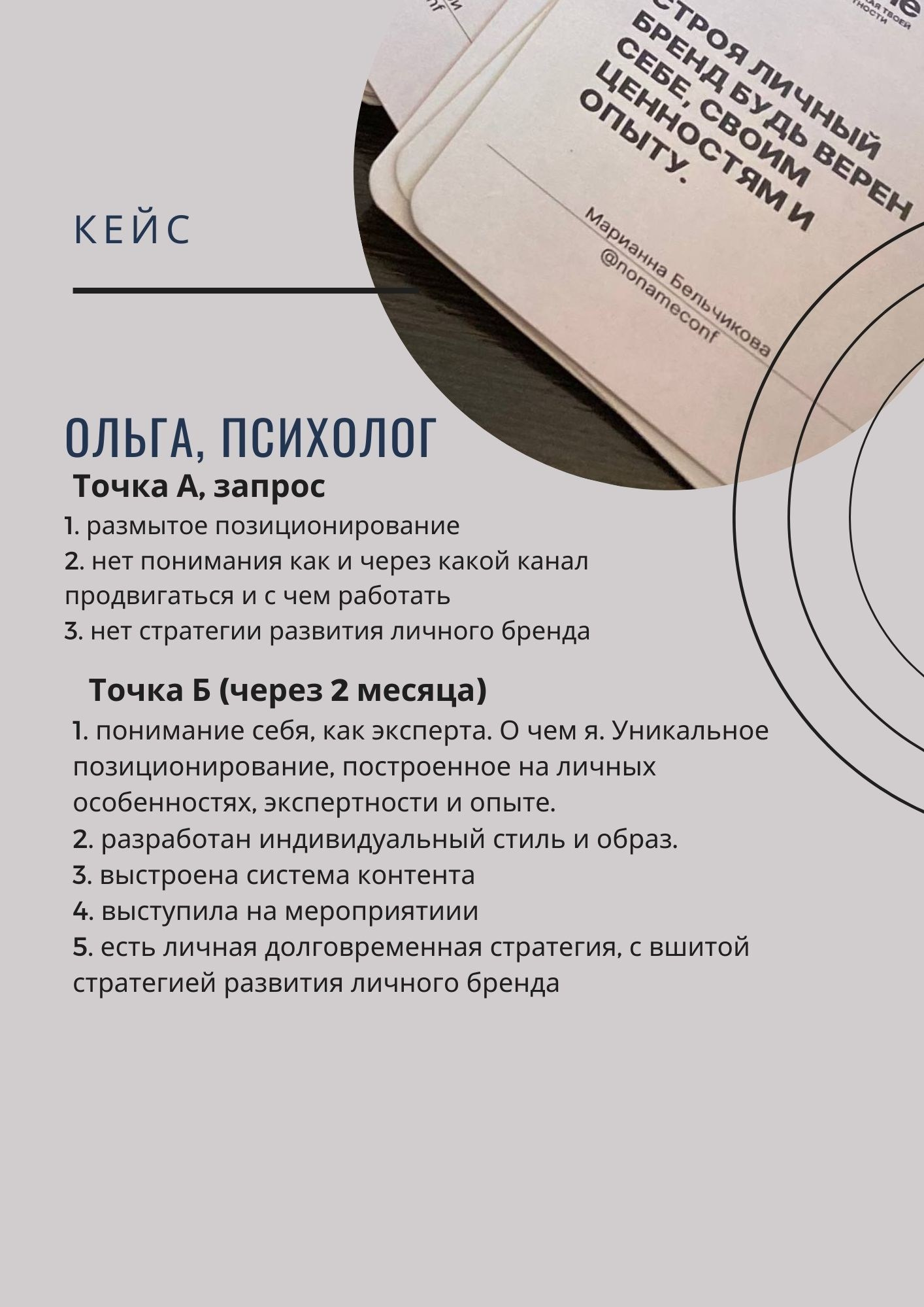 О нас. Агентство личного бренда «Брендовски»