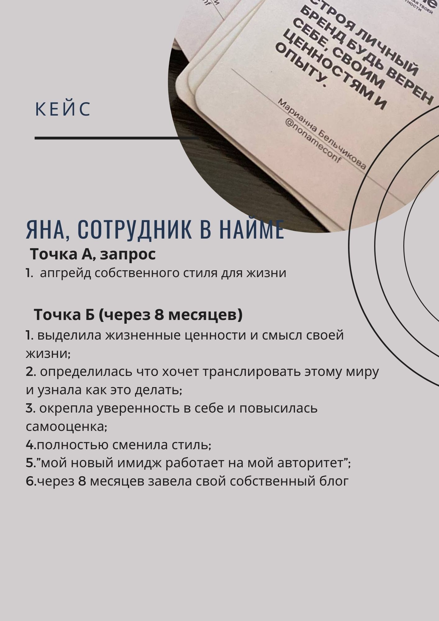 О нас. Агентство личного бренда «Брендовски»