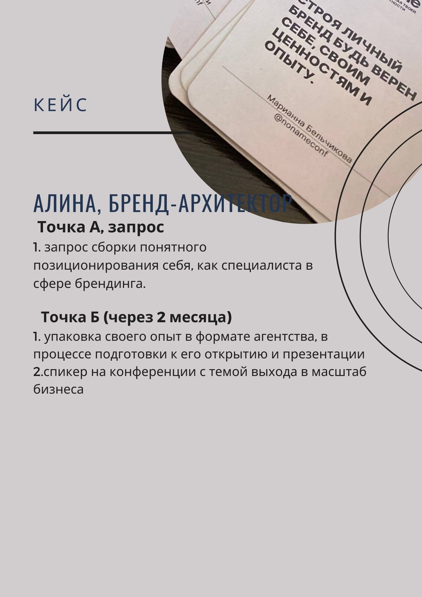 О нас. Агентство личного бренда «Брендовски»