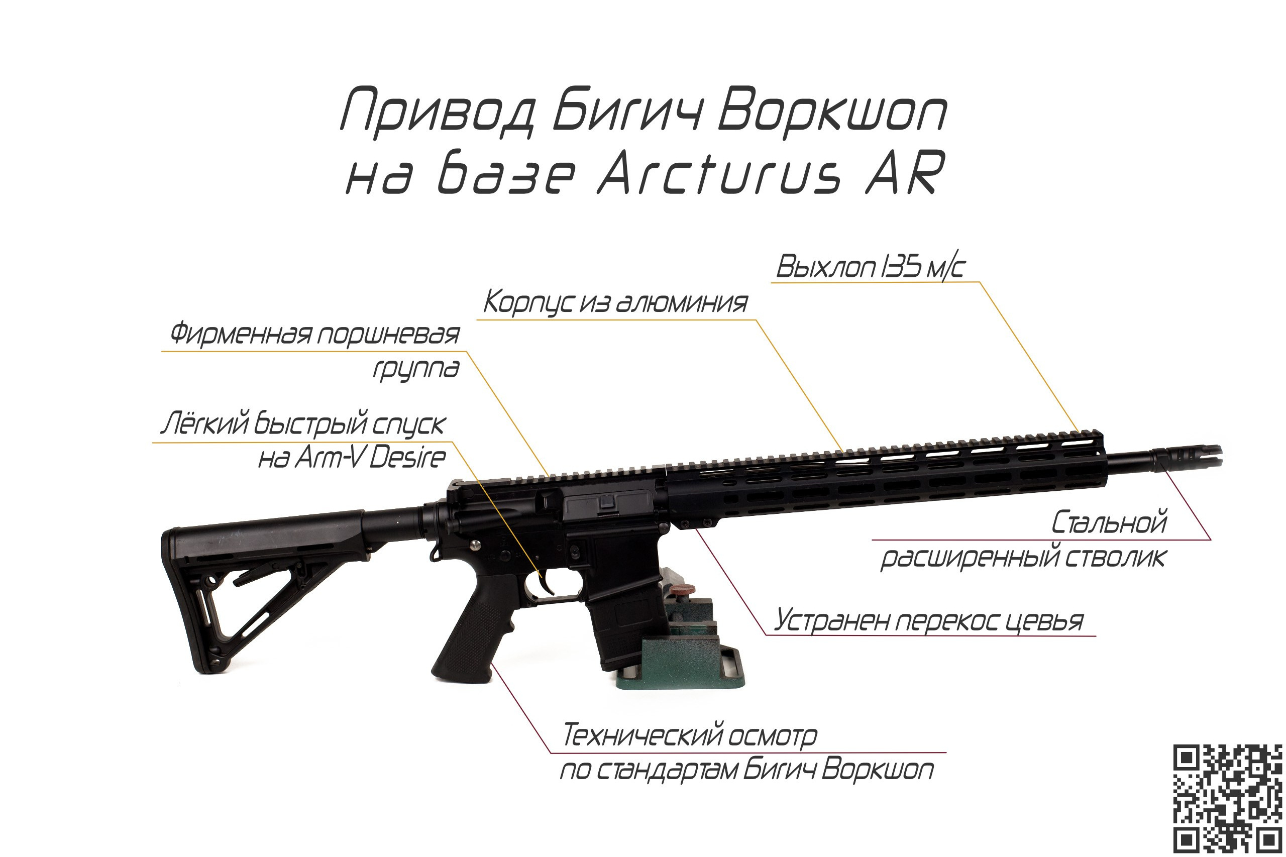 Страйкбольные автоматы в тюнинге купить в Москве. Страйкбольная мастерская Бигич Воркшоп