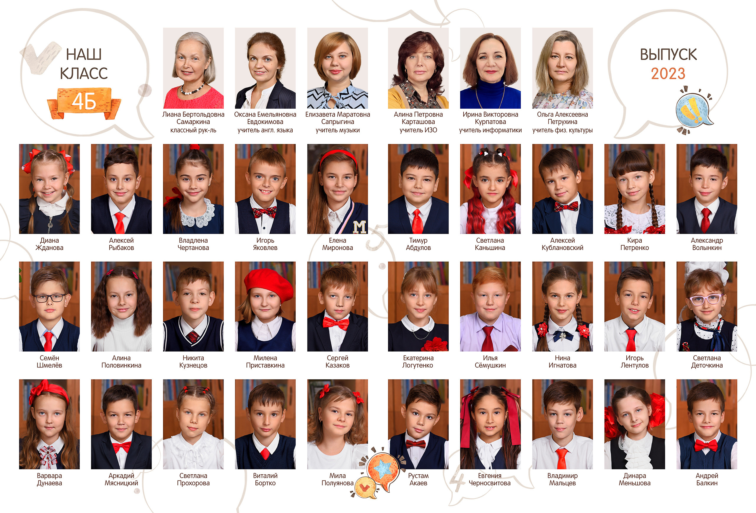 Виньетка выпускного альбома для 4 класса начальной школы с портретами детей и учителей.