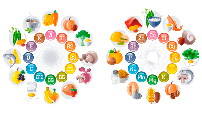 Когда организм просит помощи. Сово-Сово — Омоложение и оздоровление!