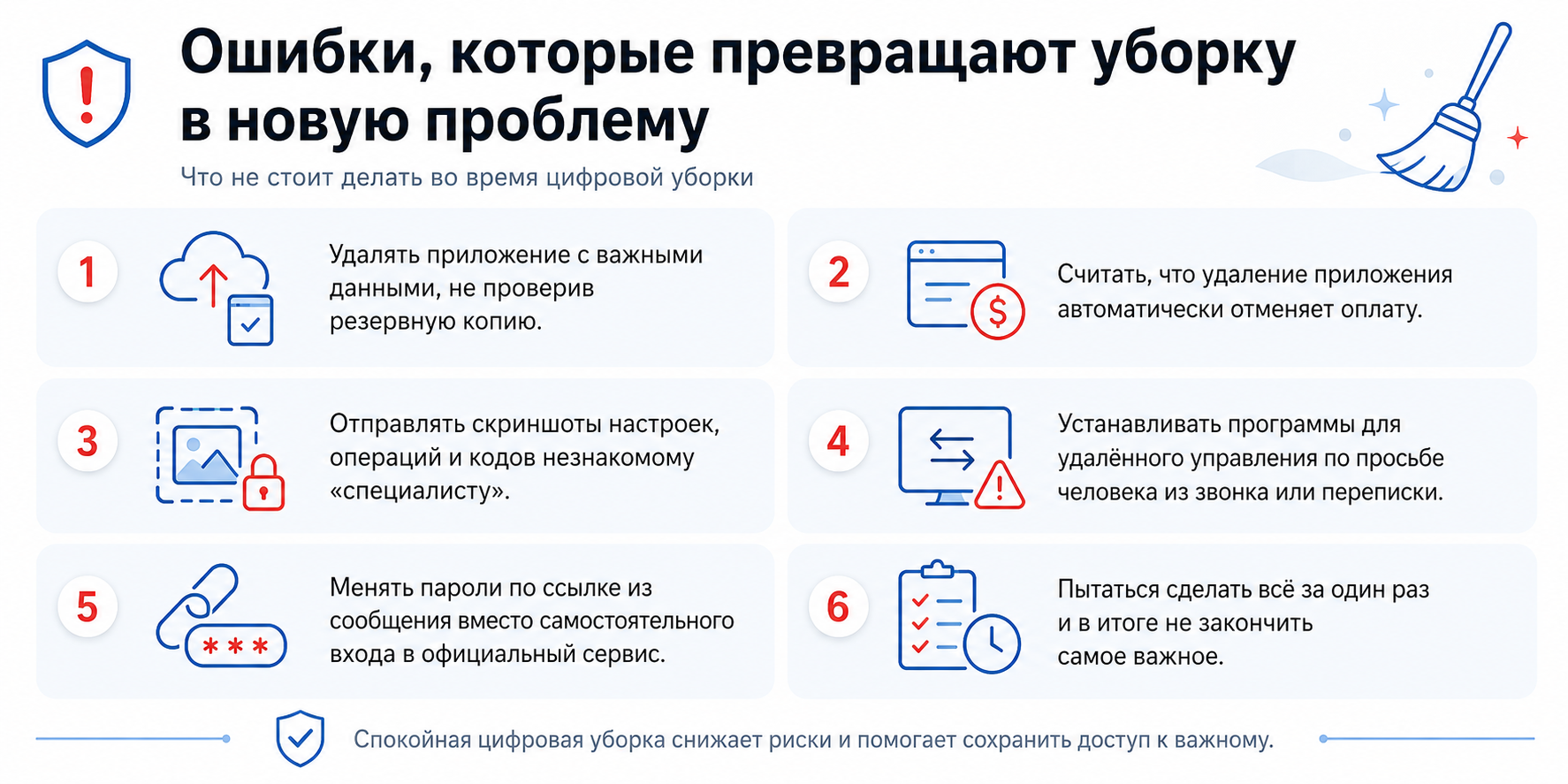 Большой чек-лист цифровой уборки. НКО ЦИФРОВОЕ РАВЕНСТВО